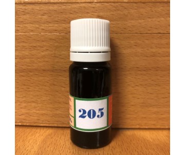 205 Soutien lors d'érysipèle